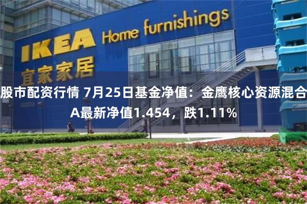 股市配资行情 7月25日基金净值：金鹰核心资源混合A最新净值1.454，跌1.11%
